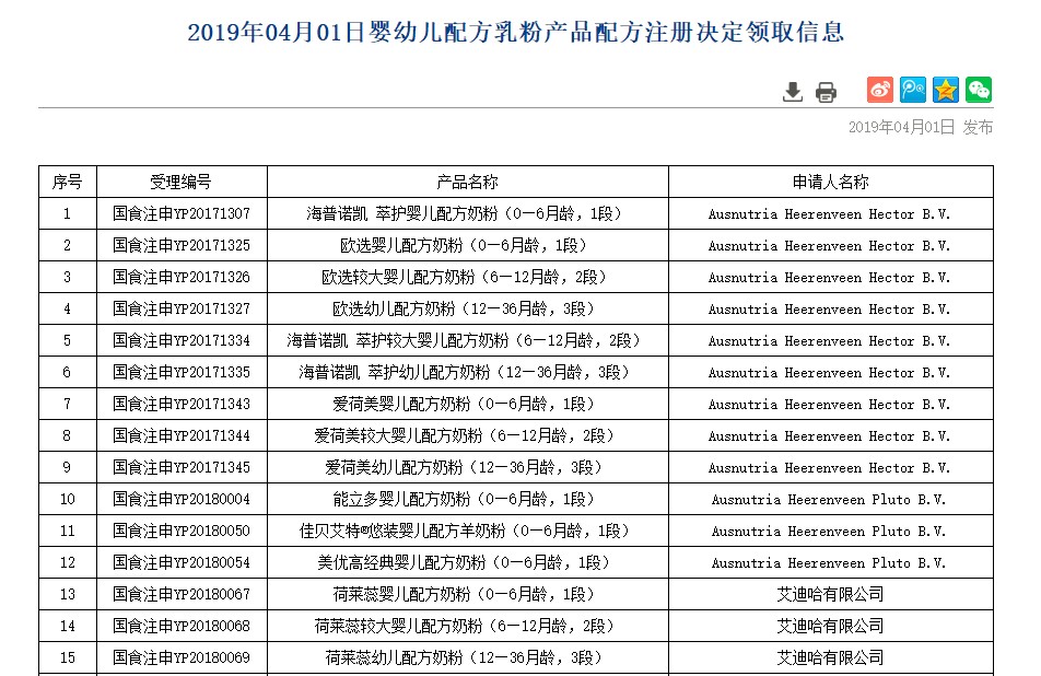 37款婴幼儿配方乳粉获得产品配方注册- 新闻资讯- 中国食品法规咨询-杭州